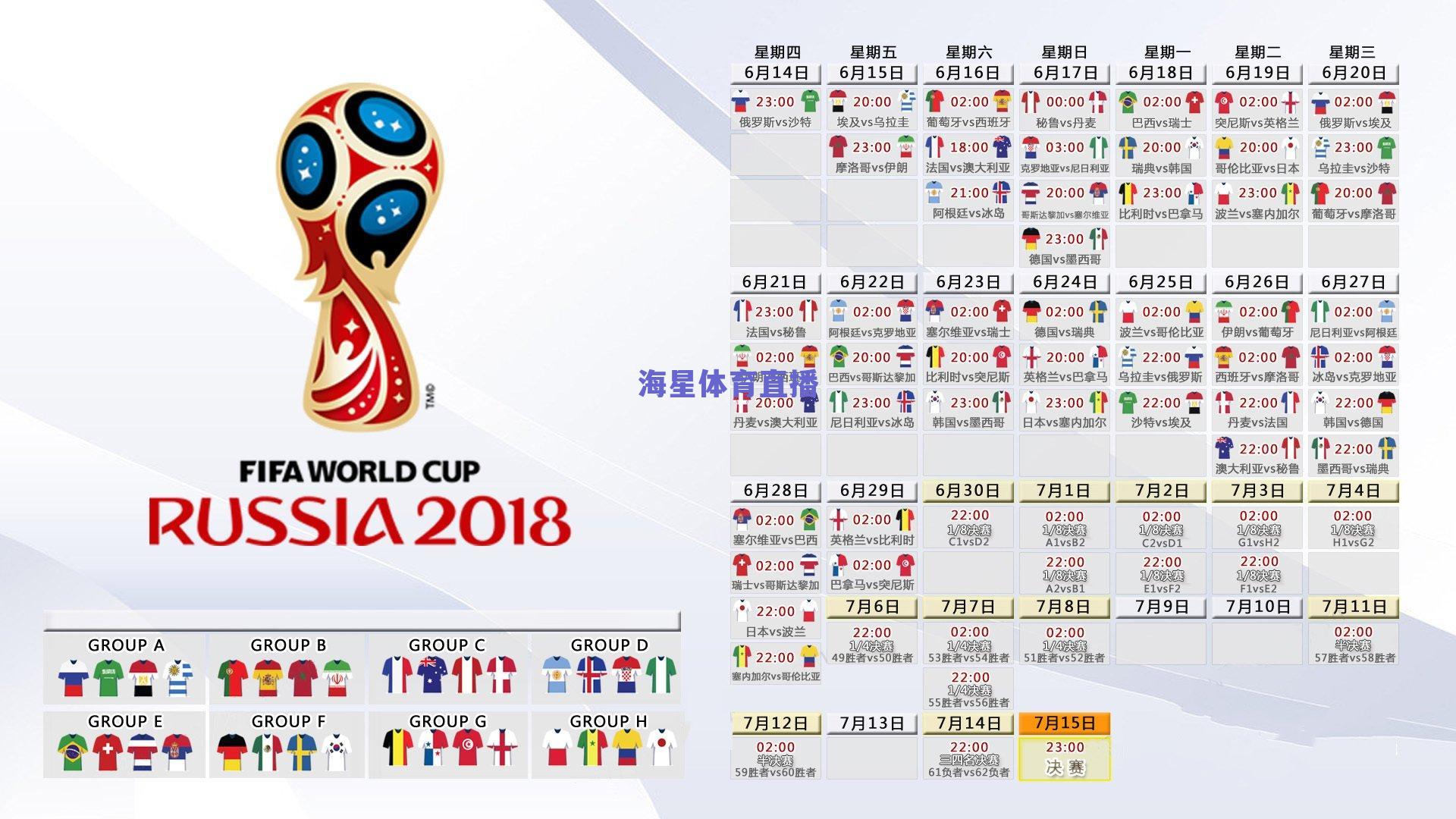 早报,各位,验货情况如何?新赛季NBA首周球员表现大检阅